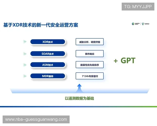 m8体育平台的安全保障措施与用户隐私保护策略全揭秘