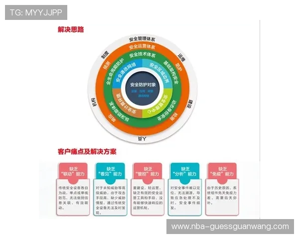 同乐城平台安全登录指南保障账号信息安全的实用技巧