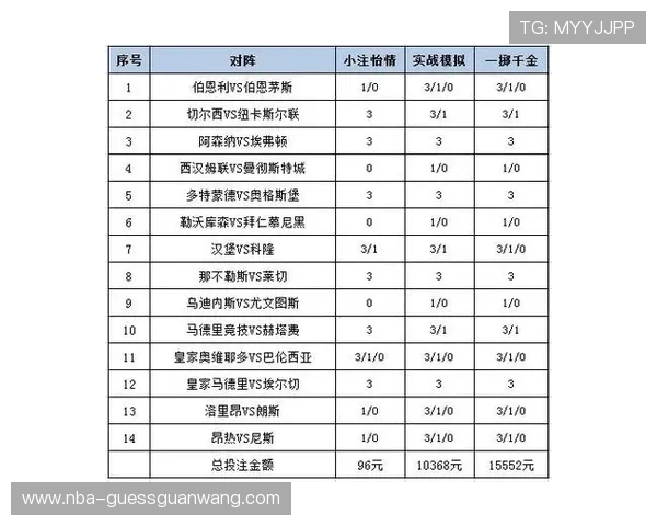 平博足球官网如何进行有效的投注策略提升获胜几率