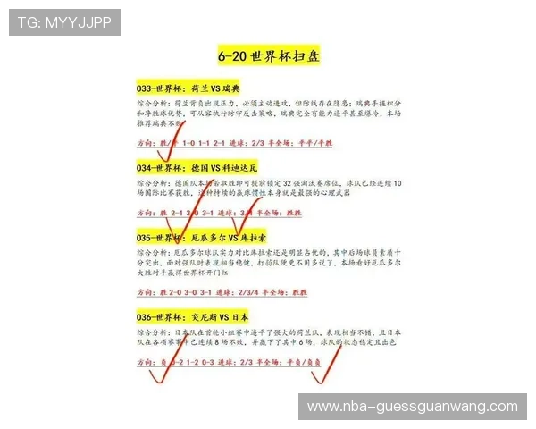 2026年世界杯西班牙对阵沙特阿拉伯比赛直播时间及详细观看指南